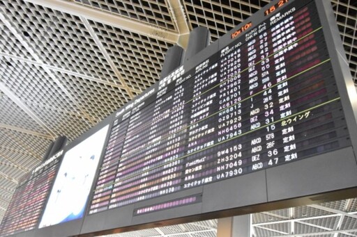 出國網路怎麼選?行動WiFi分享器成最夯選擇,穩定、安全、多人共享成亮點