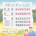 領獎囉！統一發票114年3-4月中獎號碼出爐 千萬大獎為「64557267」
