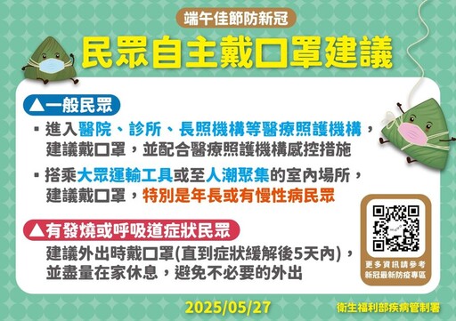 新冠疫情快速上升 上周增102重症、19死