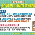 新冠疫情快速上升 上周增102重症、19死