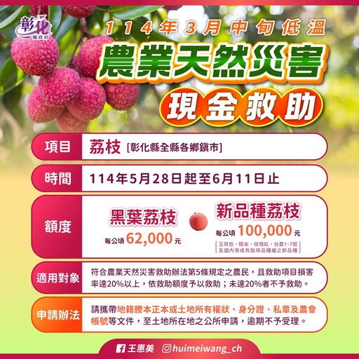 彰化荔枝受損符合天然災害現金救助標準 呼籲符合規定農民向公所申報