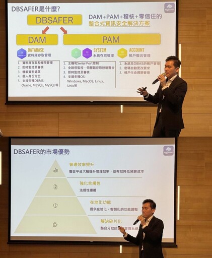 DBSAFER一站式資安防護 打造可視可控可稽資安新標準