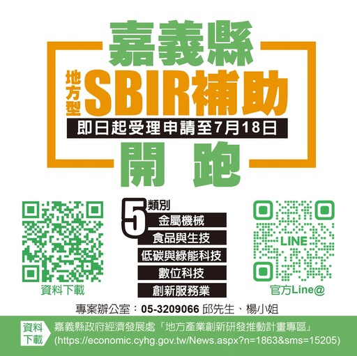 100萬創新補助等你拿!嘉義縣SBIR計畫即日起受理至7月18日
