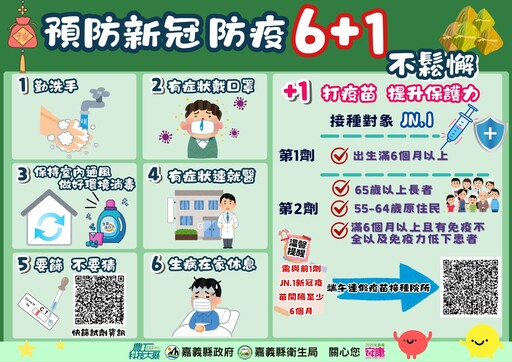 嘉義縣22家新冠疫苗合約院所 端午防疫不打烊