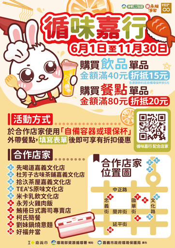 自備容器消費即享獨「嘉」優惠 嘉義市商圈即日起試辦