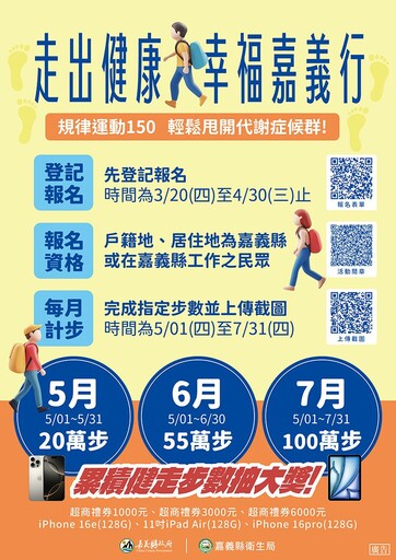 健走達標抽iPhone 嘉義縣衛生局鼓勵民眾踴躍參加