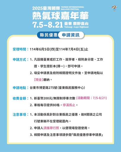 熱氣球嘉年華縣民優惠5日起開放申請 享200元無限次停車優惠