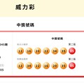 台彩威力彩頭獎累計29連槓！ 下期上看10億元