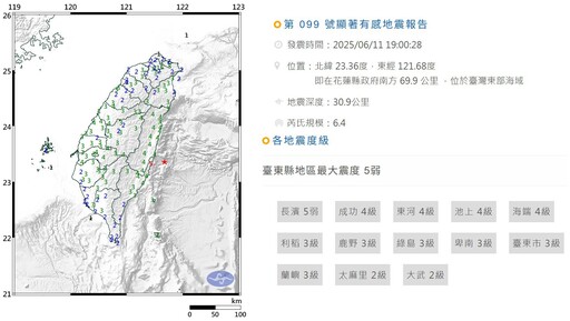 影音/台東縣長濱外海規模6.4有感地震 21縣市國家級警報狂響