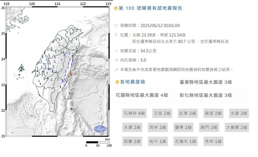 影音/臺東近海深夜再度地牛翻身 規模5.0