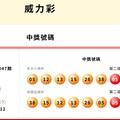 又槓龜！台彩威力彩頭獎連31槓！ 下期上看12.6億元
