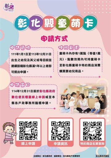 全國第一彰化縣童萌卡 6月16日起正式提供刷卡購物