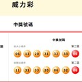 台彩威力彩累計連34槓！ 下期頭獎上看17.5億元