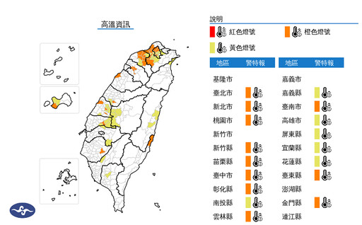颱風前先烤焦！全台飆高溫 新北五股38度全國最熱