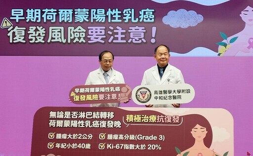 高醫揭乳癌「五年過關」是假象 荷爾蒙陽性乳癌需長期監控