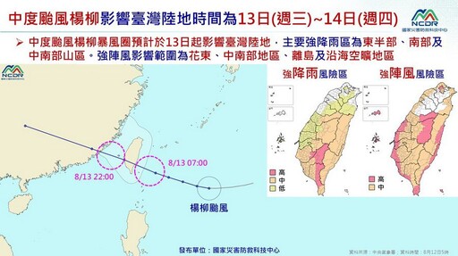 因應楊柳颱風來襲 台水提醒儲水備用