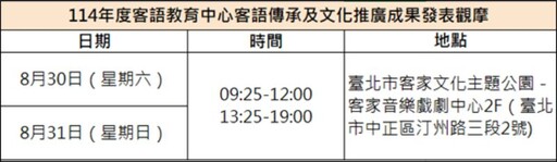 臺北客家教育中心成果發表-「來藝客I Hakka」將登場！