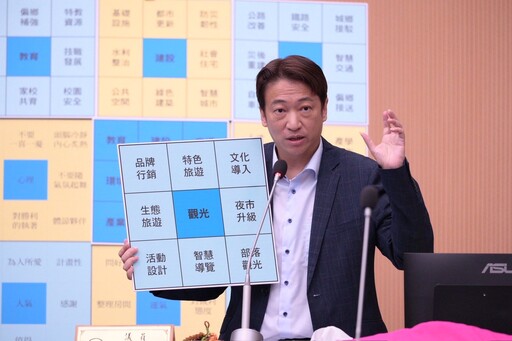 整合花蓮觀光產業刻不容緩 魏嘉賢:推動「國軍榮民友善旅遊」