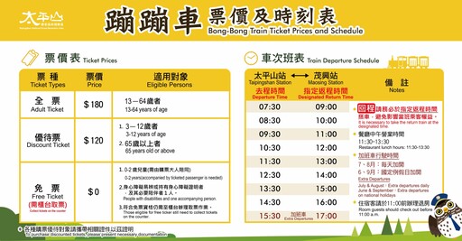 影音/等了一年多！ 太平山蹦蹦車終於要全線通車了