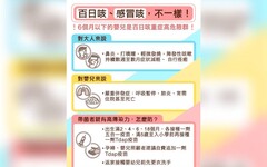 北部出現「百日咳」家庭群聚 1個月大男嬰呼吸急促收治加護病房