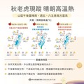 一圖看一周天氣！秋老虎現蹤高溫飆36度 中秋連假水氣略增