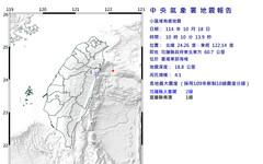 快訊/有地震!6分鐘連兩震 震央皆在花蓮外海