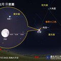 3月17日一等亮星角宿一合月 2050年前最佳觀賞機會！