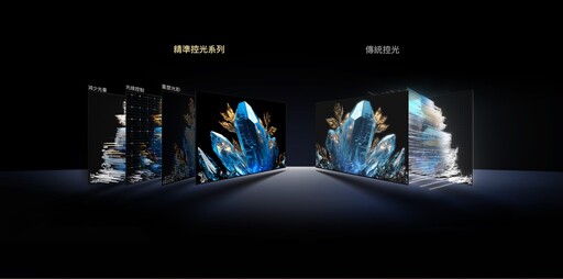 TCL推出全新8款智能液晶顯示器 AI應用、近零邊框設計、百年聲學音響再升級!