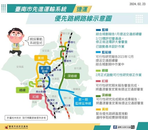 臺南捷運第1期藍線通過環評專案小組初審