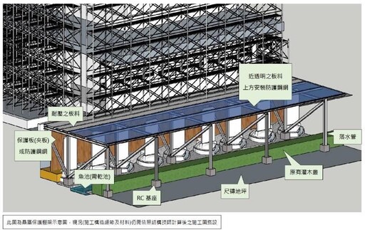 赤嵌樓海神廟修復 預計7/1-2休園 為守護9座珍貴乾隆御贔屭碑