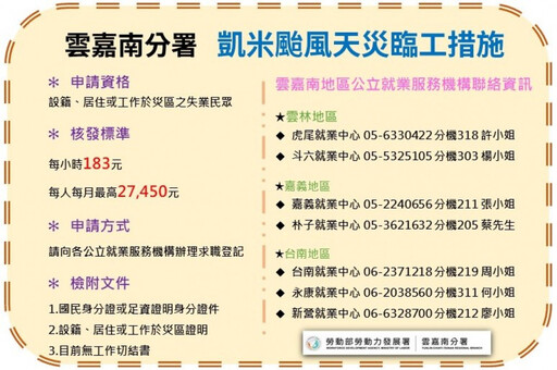 凱米颱災後重建刻不容緩 勞動部南分署釋1,449個臨工職缺