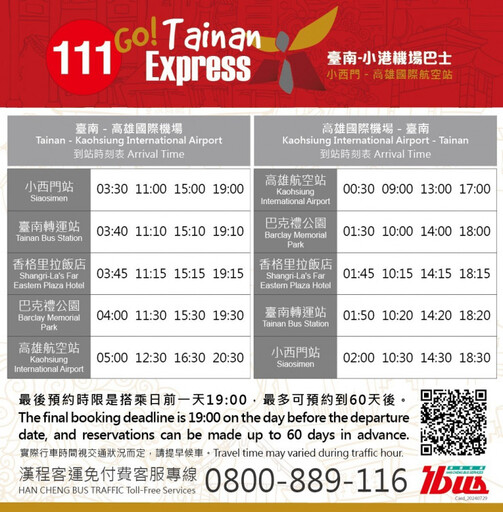 結合電商平台推小港機場臺南接駁巴士×旅遊套票 國際入境直達府城