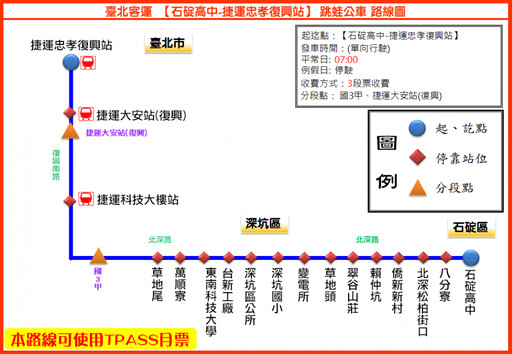 「石碇高中-捷運忠孝復興站」跳蛙公車 9/2起上路