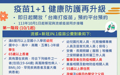 10/1起疫苗1＋1：南市即日開放新冠JN.1及流感疫苗線上預約