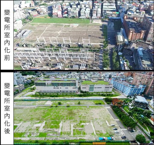 新北土城LG09站變電所室內化 都市計畫變更增加公園綠地