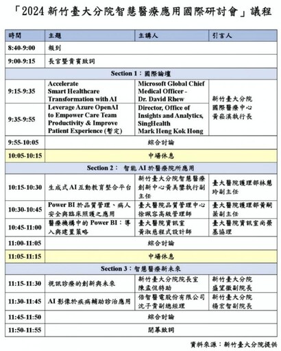 新竹臺大分院x竹科管理局x台灣微軟 智慧醫療應用國際研討會10/15登場