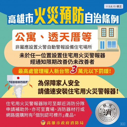 高市透天厝、公寓未裝設住警器明年9/1起開罰 消防局英雄擔綱宣導影片主角