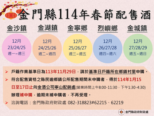 金門114年春節配售酒12/23起展開 配售資格認證或恢復12/23-27申辦