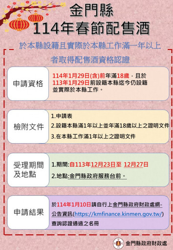 金門114年春節配售酒12/23起展開 配售資格認證或恢復12/23-27申辦