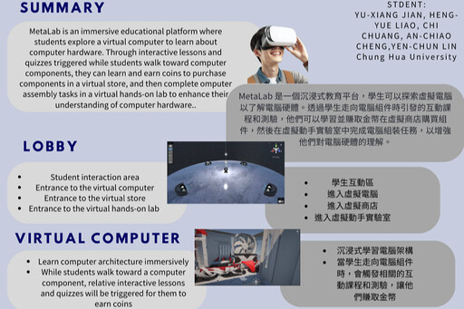 以超夯元宇宙及VR教學設計提升學習力 華大奪國際發明賽1金1銀1銅