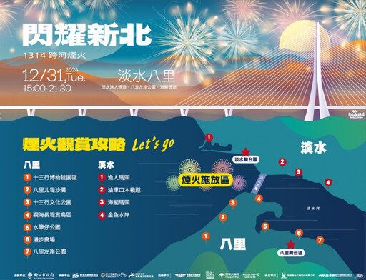 煙火攻略!閃耀新北1314跨河煙火 11處最佳觀賞點