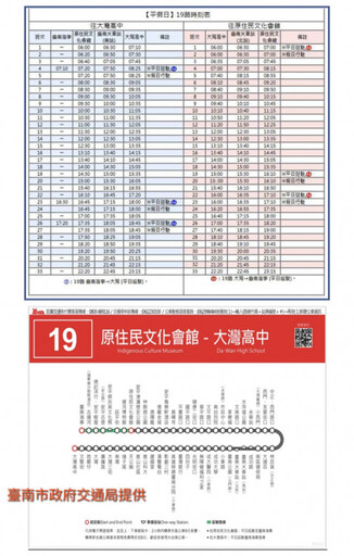 南市區公車路網重整 19路12/23更換營運業並增班