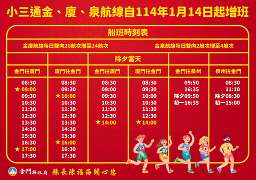 金門爭取小三通1/14起金廈每日24航次、金泉4航次