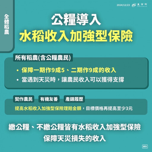 綠色環境給付計畫申報已開始！農友把握時間申報