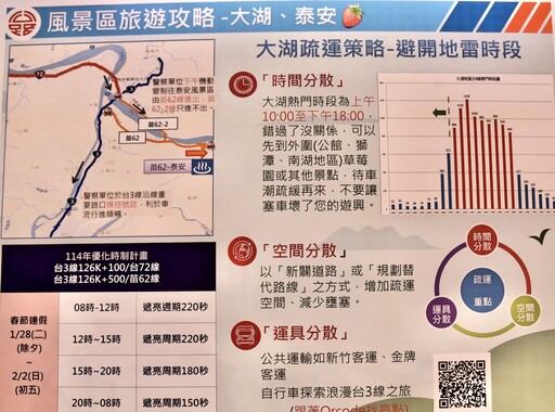 苗栗春節疏運 苗栗監理站建議使用iBus app查詢交通及時掌握行程動態