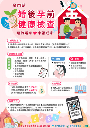 金門縣府健康新政策-婚後孕前健檢補助 培育優質健康下一代