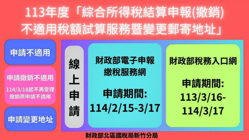 113年度綜所稅結算申報 有關稅額試算3項服務自2/15-3/17止受理申請