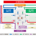 2025台灣燈會高鐵桃園站外登場 旅客配合交管提早到站並預購回程車票