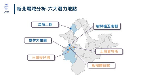 「新北智慧體育園區」六大潛力點啟動諮詢