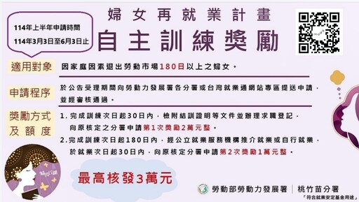 勞動部「婦女再就業計畫」 桃竹苗分署3/3起受理申請自主訓練獎勵金